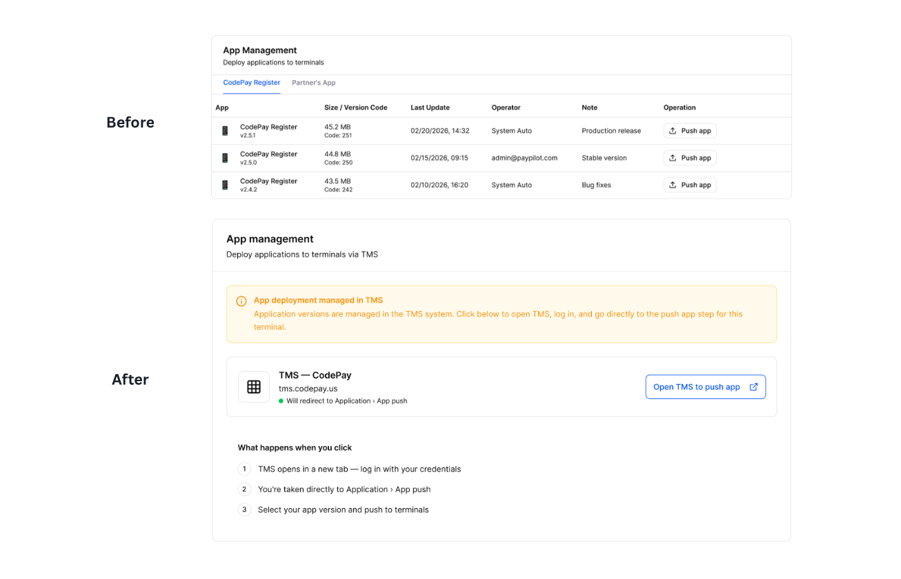 App management before and after — TMS integration